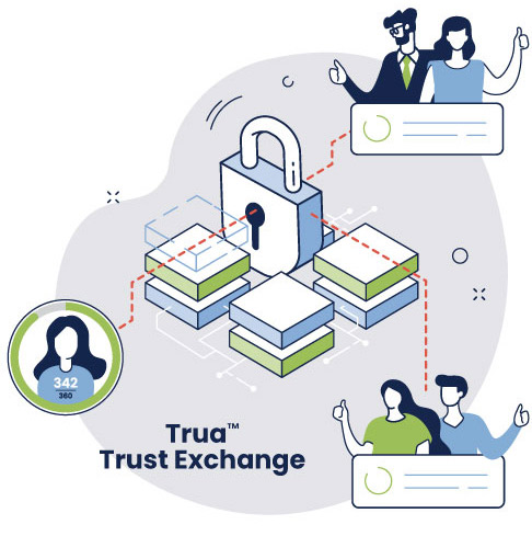 Illustration of Trua Extends Trust